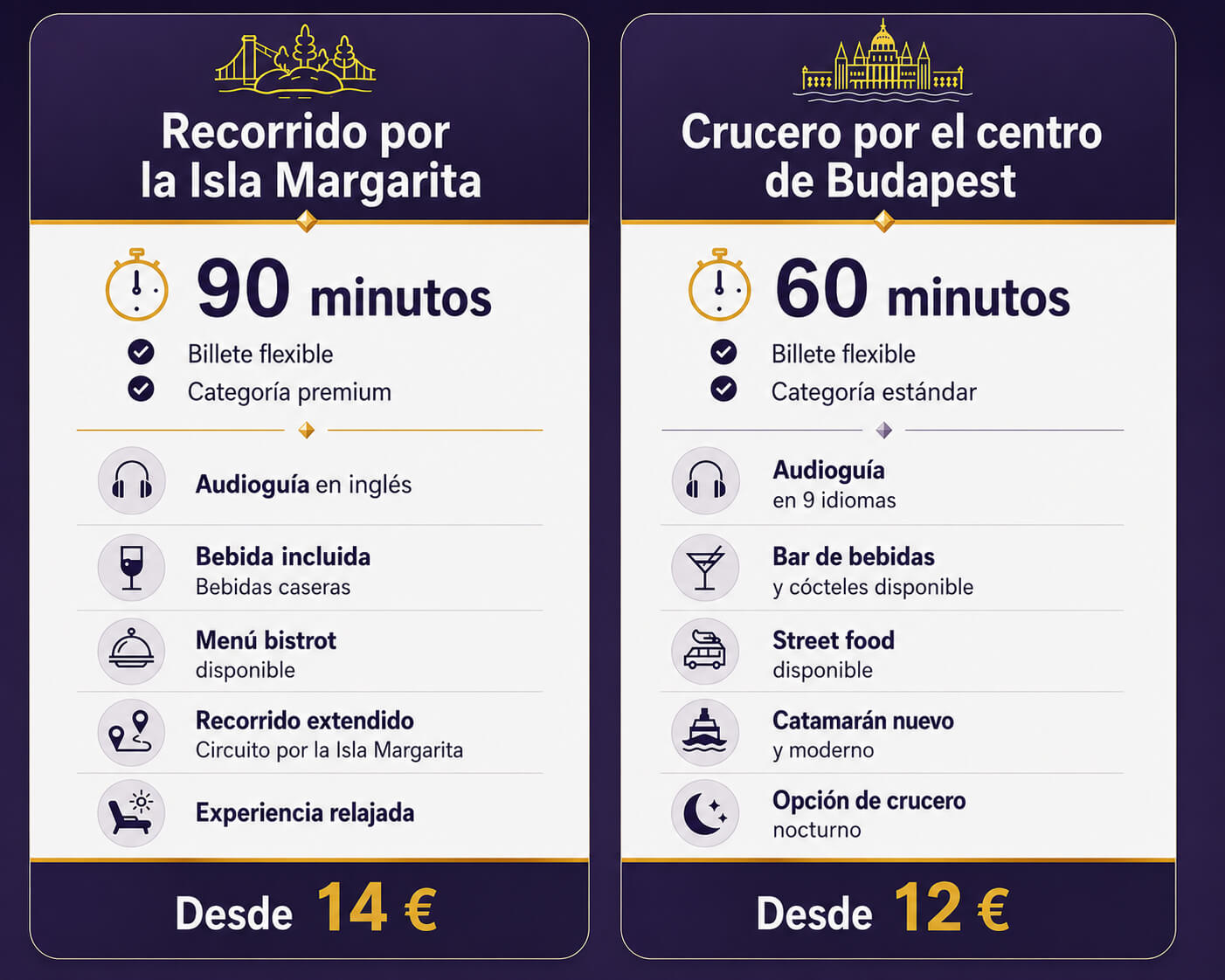 es ticket includes (1)